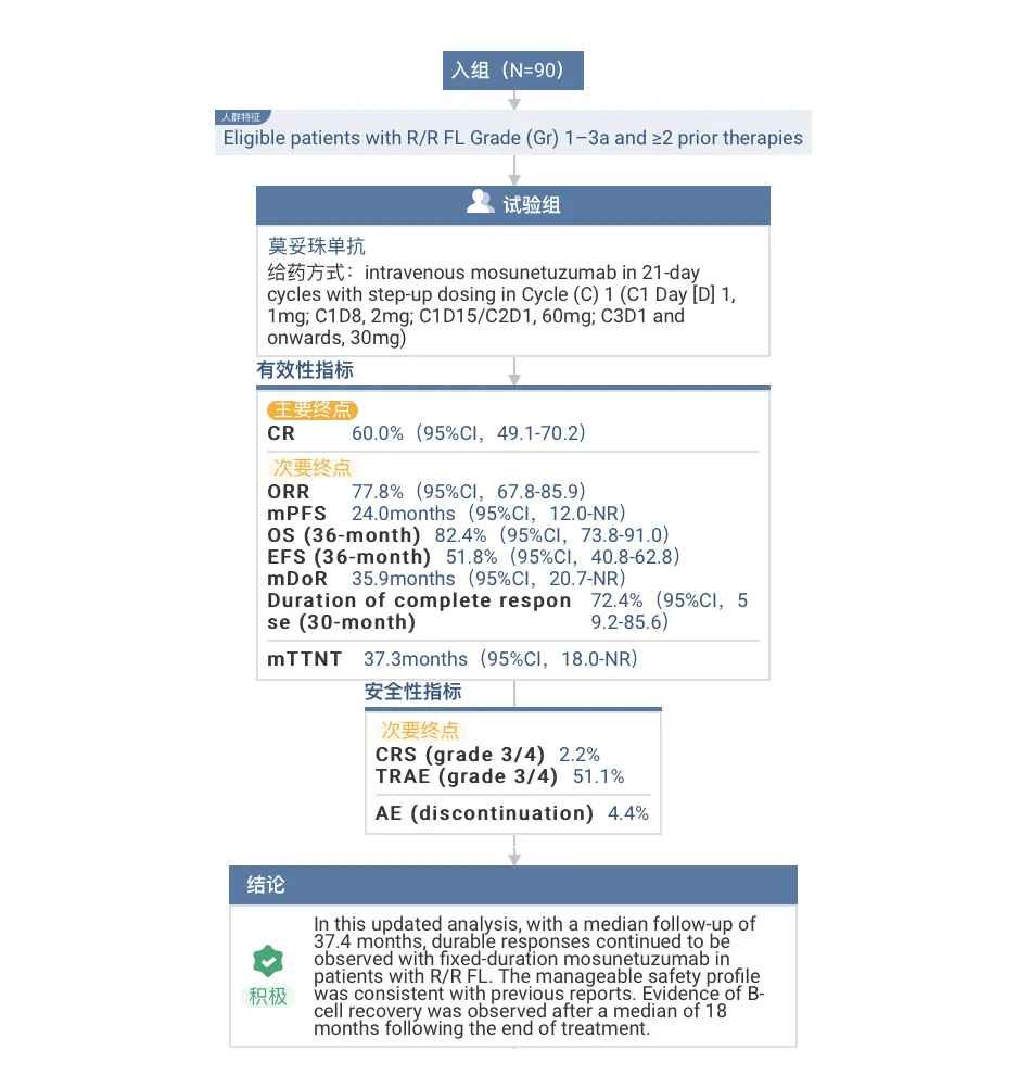 3-12.webp